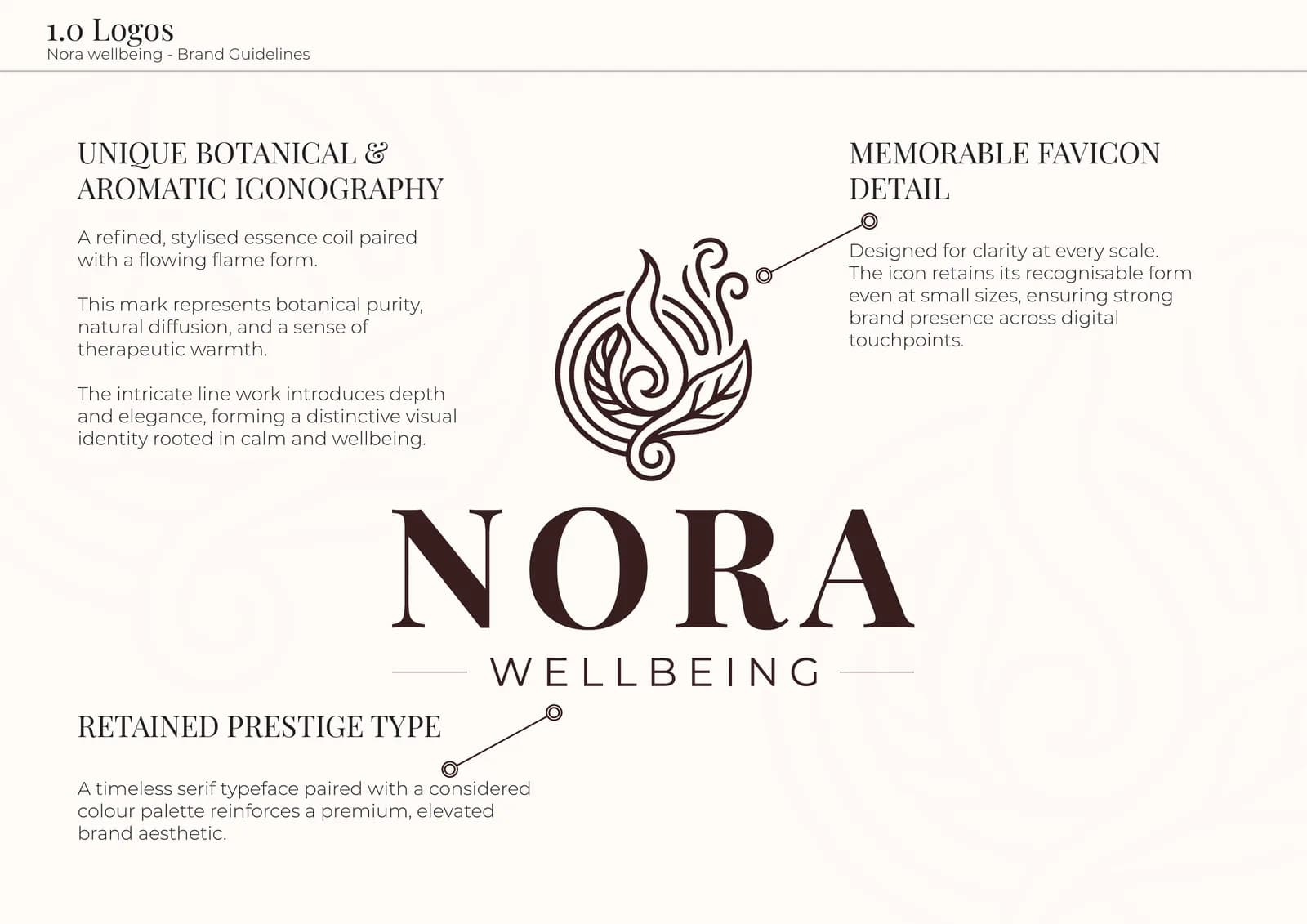 Nora Wellbeing brand guidelines: the botanical logo mark and wordmark with notes on the icon and type