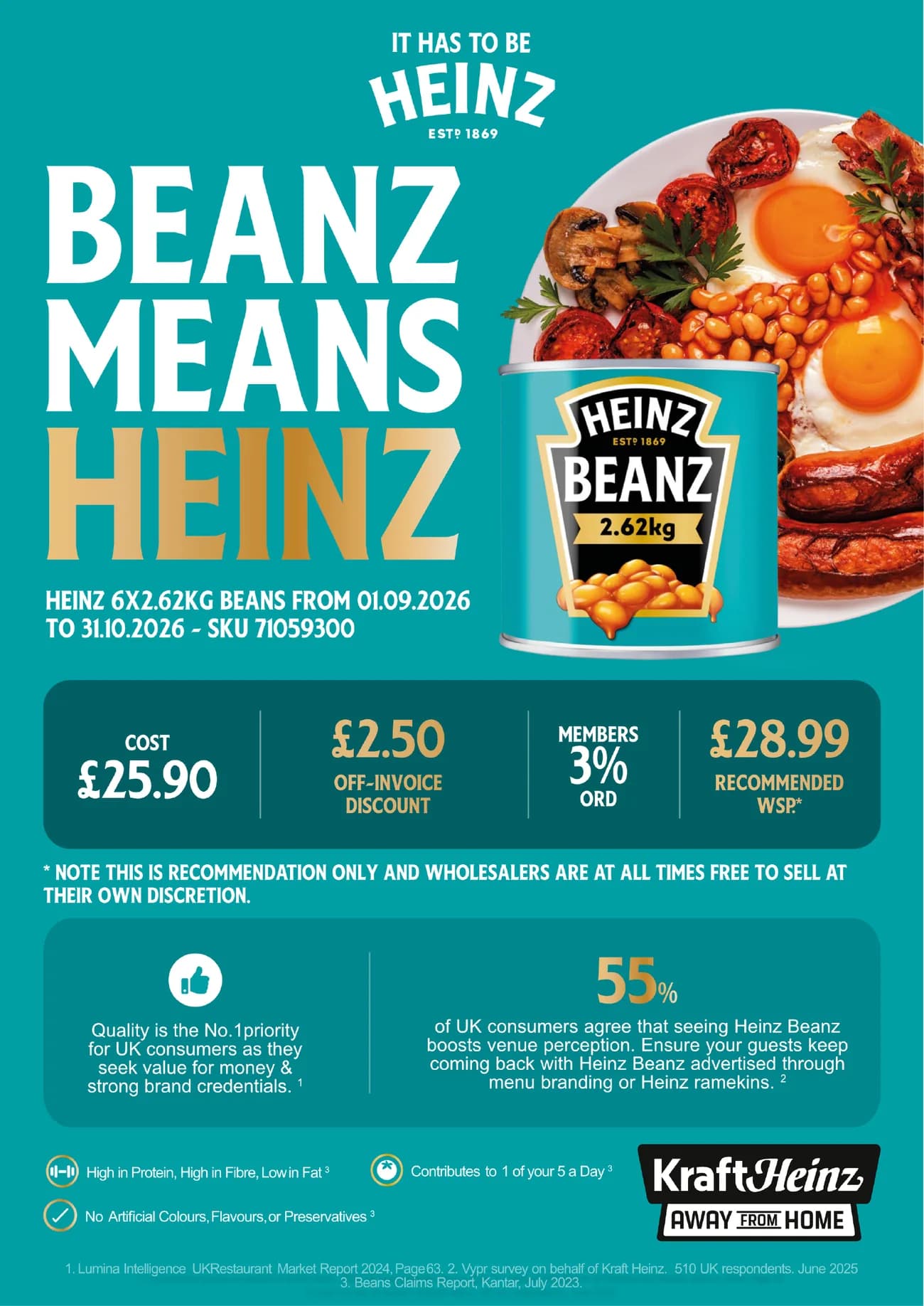 Heinz Beanz advert in teal: BEANZ MEANS HEINZ beside the can and a full English breakfast