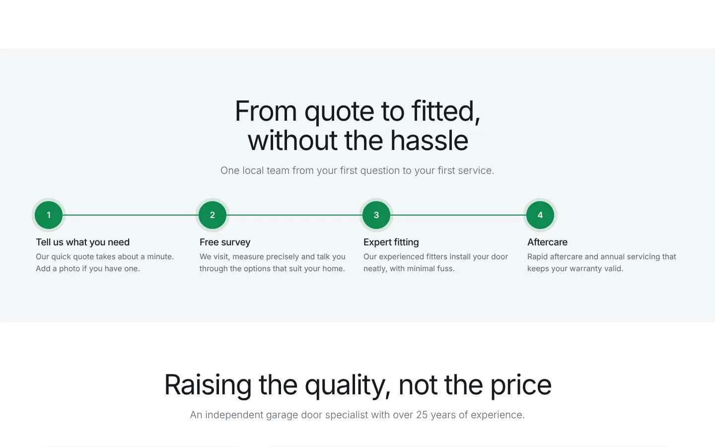 From quote to fitted, without the hassle: four numbered steps on a line