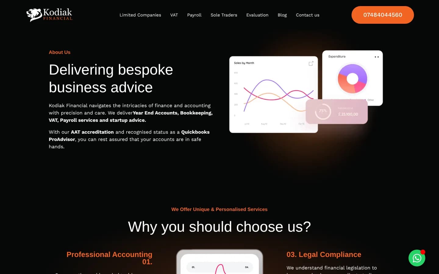 Delivering bespoke business advice, beside soft chart and spending cards