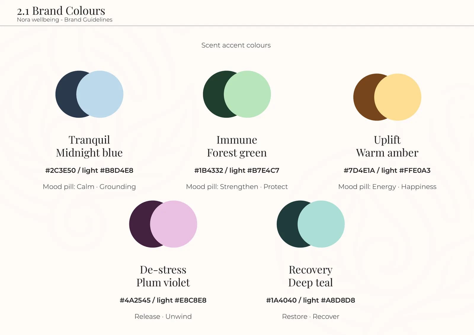 Brand guidelines page 2.1: the five scent accent colours, each a deep tone with a light tint