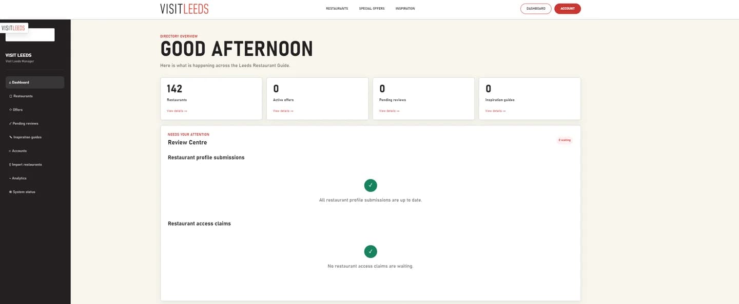 The Visit Leeds dashboard: Good afternoon, with counts for restaurants, offers, pending reviews and guides, and the Review Centre